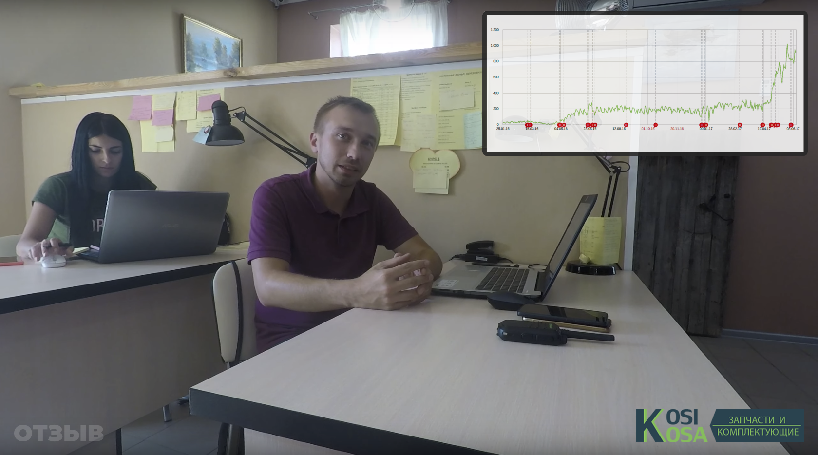 Отзывы о СЕО Вектор